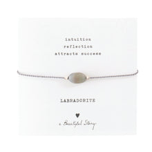 Load image into Gallery viewer, Gemstone Card Labradorite Silver Bracelet