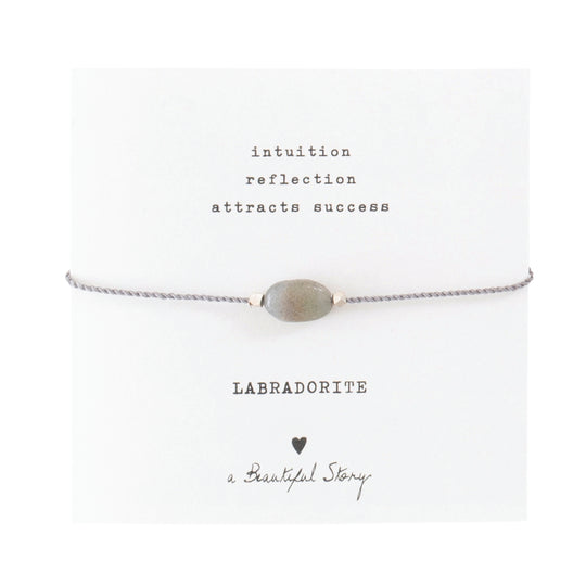 Gemstone Card Labradorite Silver Bracelet